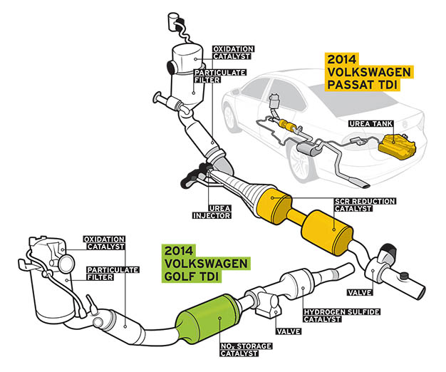 Volkswagen-Diesel-Clearing-the-Air