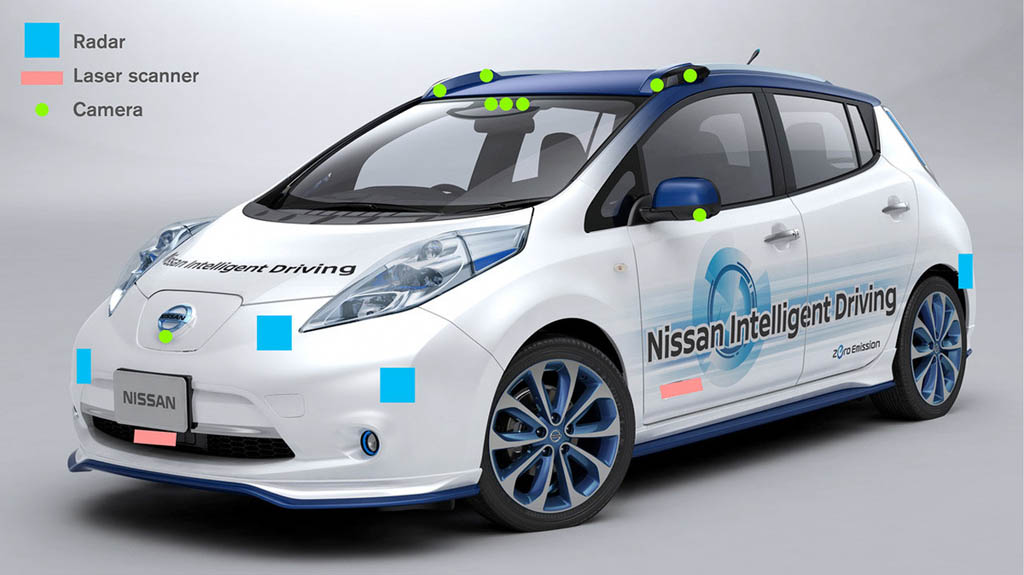 nissan intelligent driving 2015