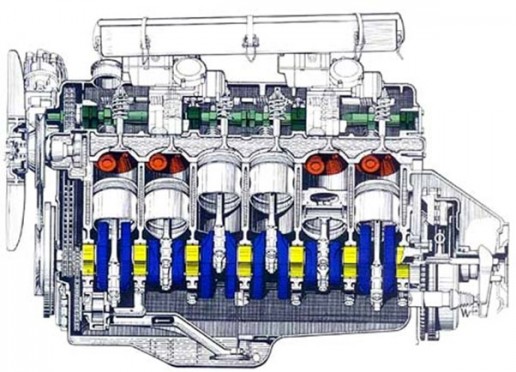BMW M30 Engine