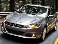 2015 Dodge Dart SXT