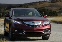 2016 Acura RDX