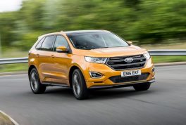 Ford Edge Sport 2016