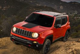 2016 Jeep Renegade Trailhawk 4×4