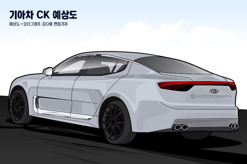 2018 KIA GT Sedan Rendering