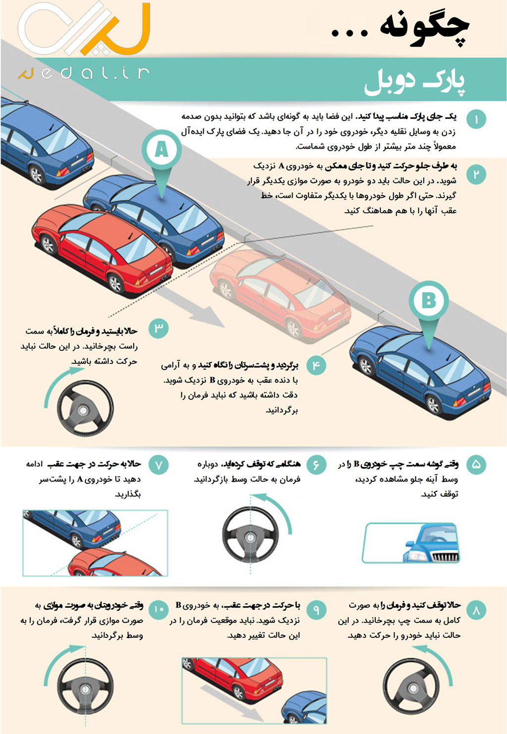 آموزش پارک دوبل