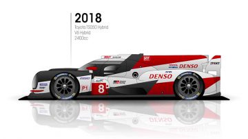 معرفی تمامی برندگان مسابقات استقامت لمانز