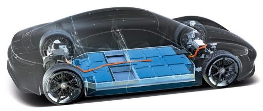 باتری‌های لیتیوم خودروی برقی