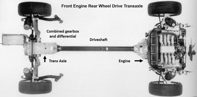 ترنس‌اکسل چیست و چرا در سوپرکارهای موتور جلو استفاده می‌شود؟