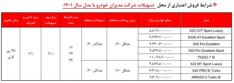 شرایط فروش قسطی خودروهای ام وی ام و چری مدیران خودرو