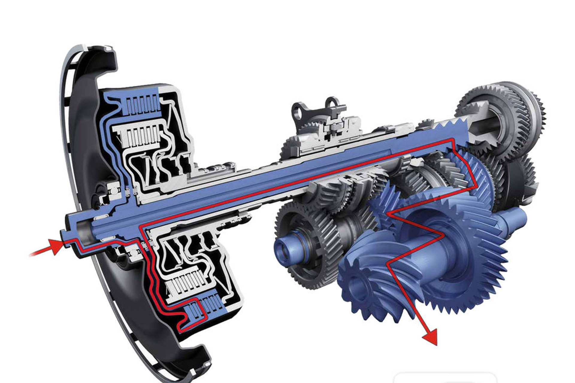 گیربکس دوکلاچه / Dual Clutch Gearbox مسیر انتقال نیرو