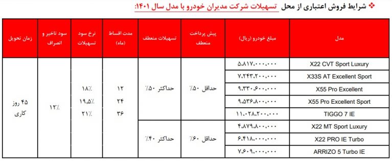 فروش اقساطی مهر ماه ام وی ام