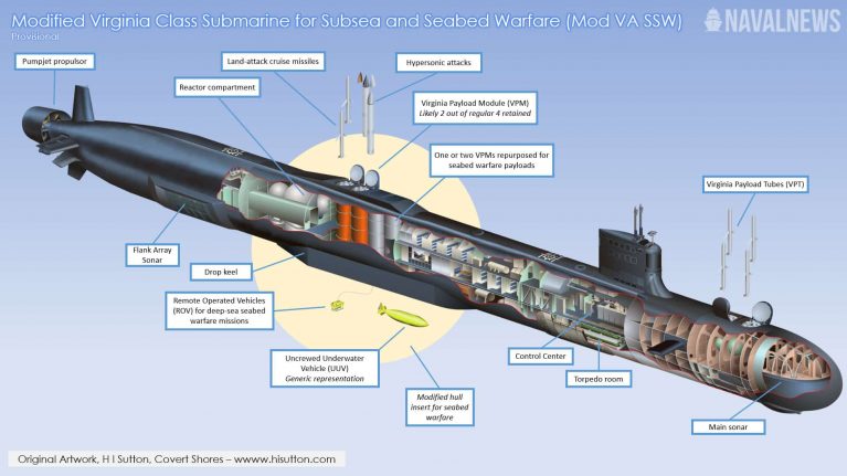 زیردریایی جدید کلاس ویرجینیا