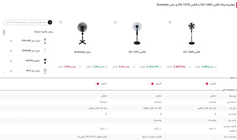 مقایسه انواع پنکه در بازار ایران