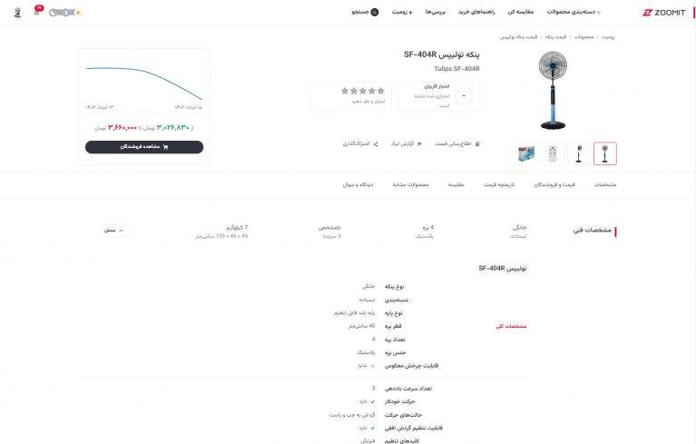 معرفی و بررسی و مشخصات پنکه
