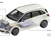 Phantom grafics Mercedes-Benz B-Class Electric Drive, 2014