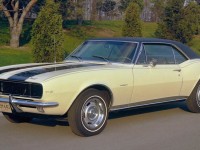 Chevrolet Camaro History