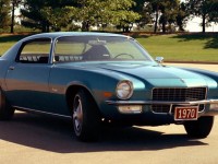 Chevrolet Camaro History