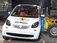 Euro NCAP