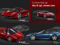 Ferrari products