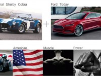 2015 Shelby Cobra Design Study