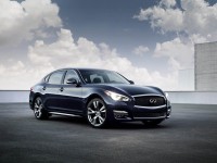 2015 Infiniti Q70L