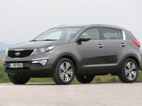 KIA Sportage 2015