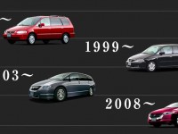 Honda Odyssey history
