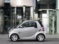 Smart ForTwo citybeam