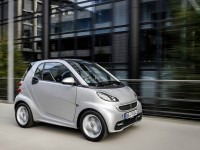 Smart ForTwo citybeam