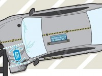 IIHS Moderate-Overlap Frontal Impact