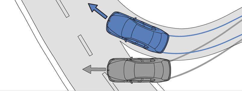 BMW Dynamic Stability Control DSC