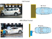 FRONTAL IMPACT