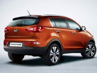 Kia Sportage 2015