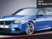 the evolution of the BMW M-series